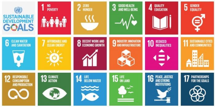 Sustainable-Development-Goals-e1594031701775-700x350 VN-klimaatdoelen