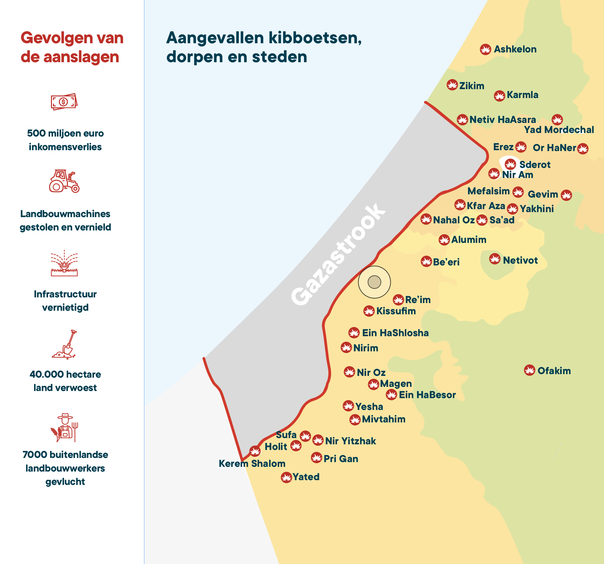 Kaart aangevallen kibboetsen, dorpen en steden en de gevolgen van de aanslagen - Samen sterk