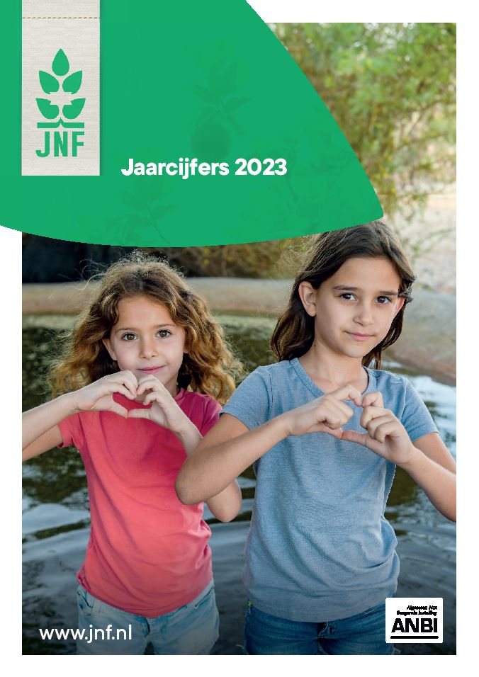 Jaarcijfers 2023