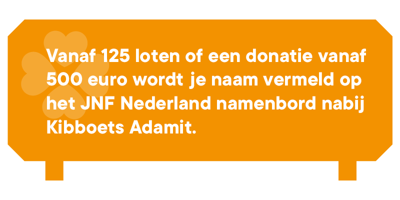 71e-jnf-loterij-namenbord 71e JNF loterij - namenbord